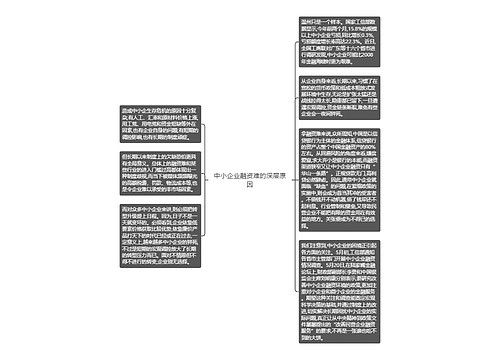 中小企业融资难的深层原因