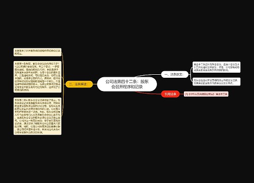 公司法第四十二条：股东会召开程序和记录