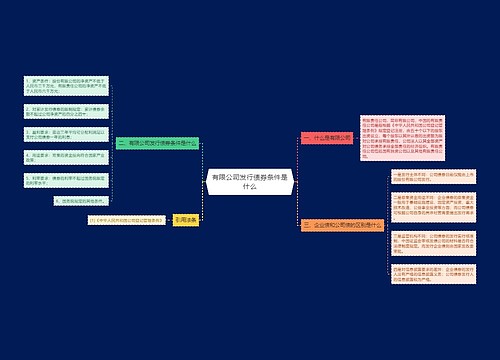 有限公司发行债券条件是什么