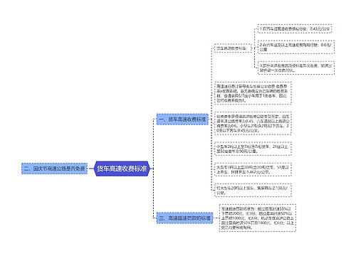 货车高速收费标准