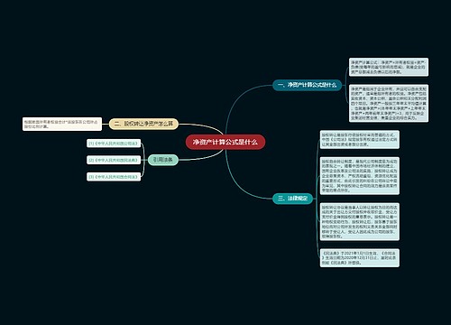 净资产计算公式是什么