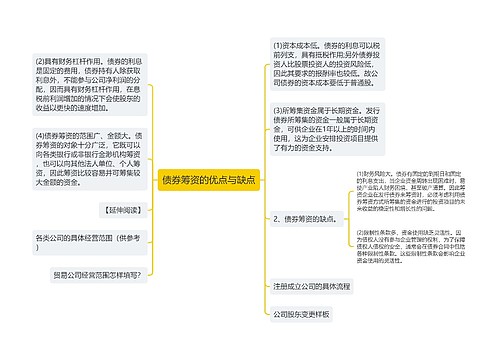 债券筹资的优点与缺点