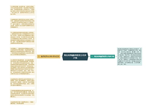 现在收购融资租赁公司多少钱