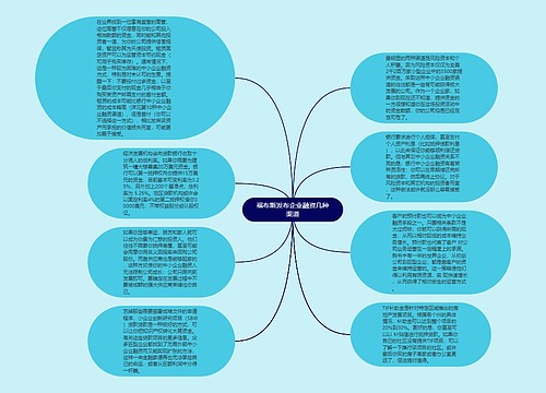 福布斯发布企业融资几种渠道