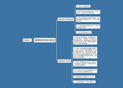 事故现场手指夹伤急救