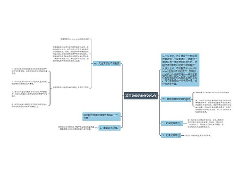 项目融资的种类怎么分