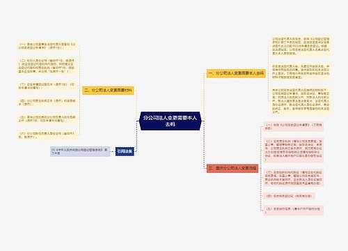 分公司法人变更需要本人去吗