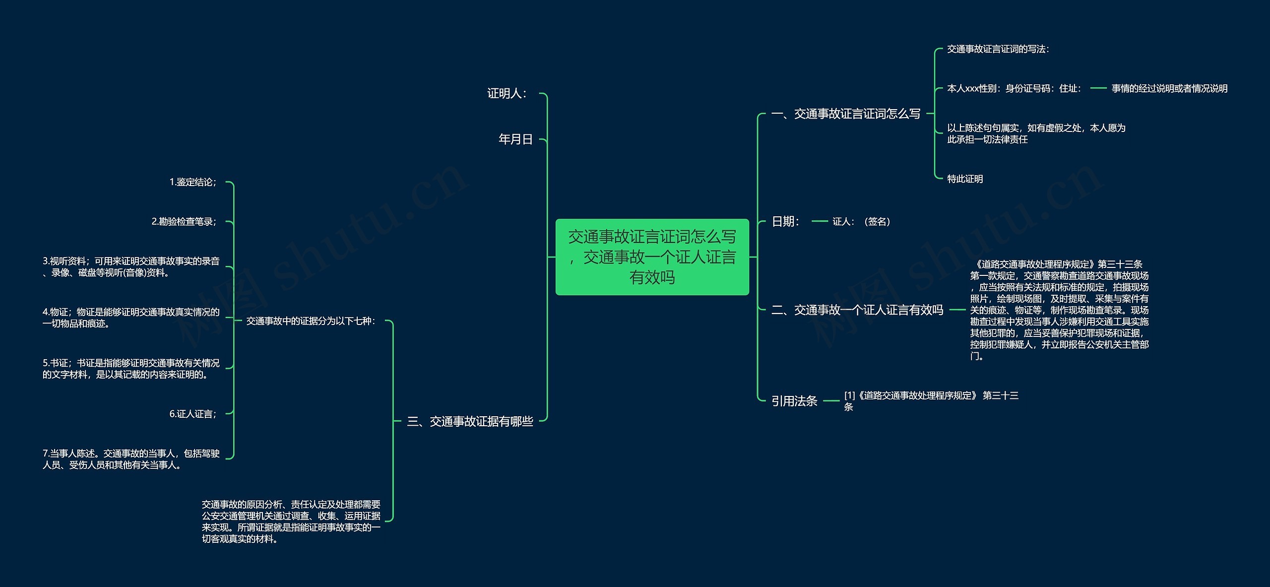 交通事故证言证词怎么写，交通事故一个证人证言有效吗