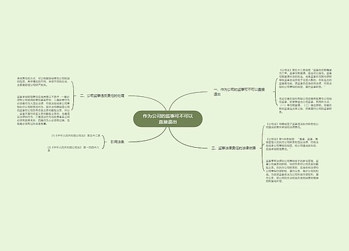 作为公司的监事可不可以直接退出