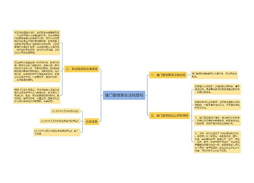 堵门要债算非法拘禁吗