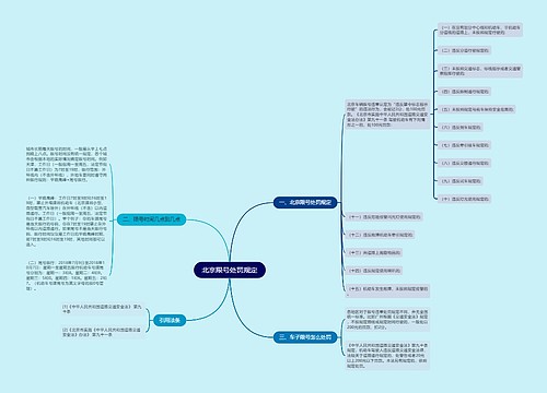 北京限号处罚规定
