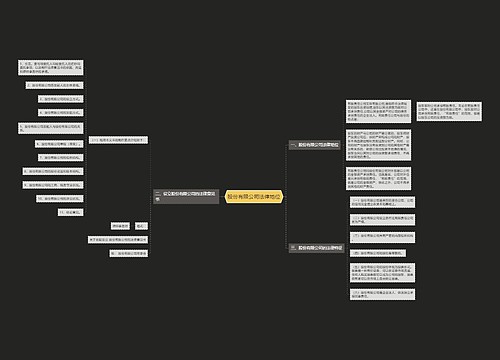 股份有限公司法律地位