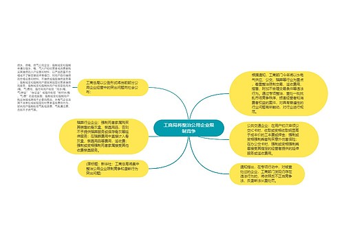 工商局将整治公用企业限制竞争