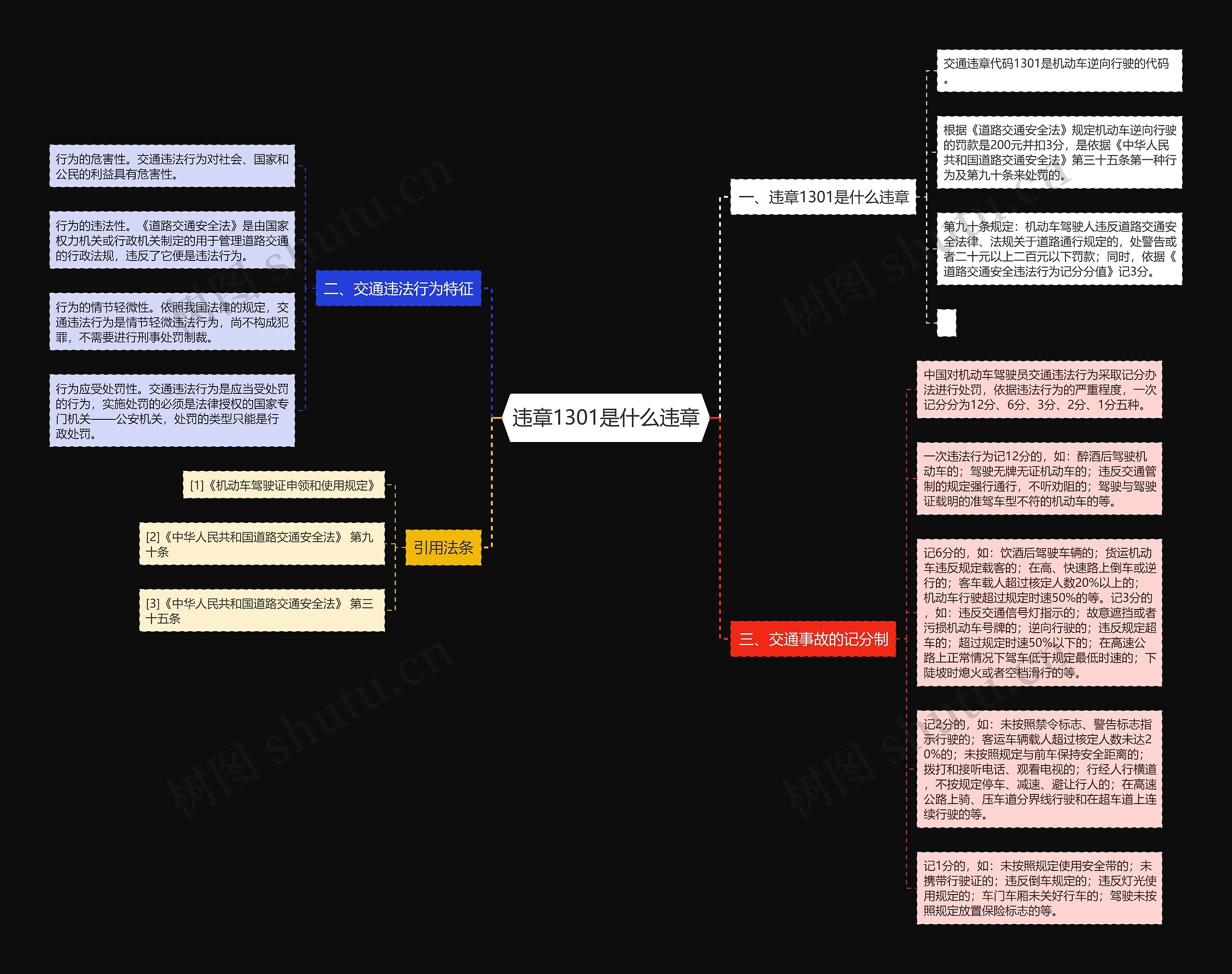 违章1301是什么违章 违章1301是什么违章
