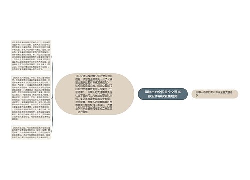 福建出台全国首个交通事故案件审核复核规则