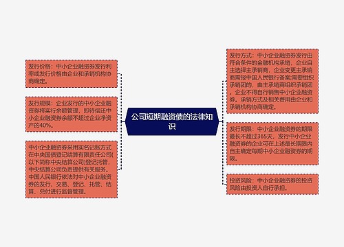 公司短期融资债的法律知识