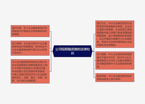 公司短期融资债的法律知识