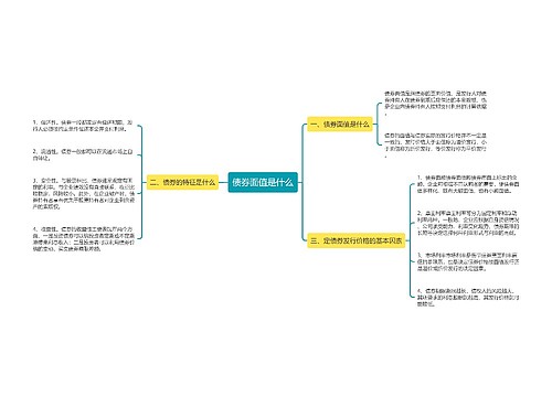 债券面值是什么