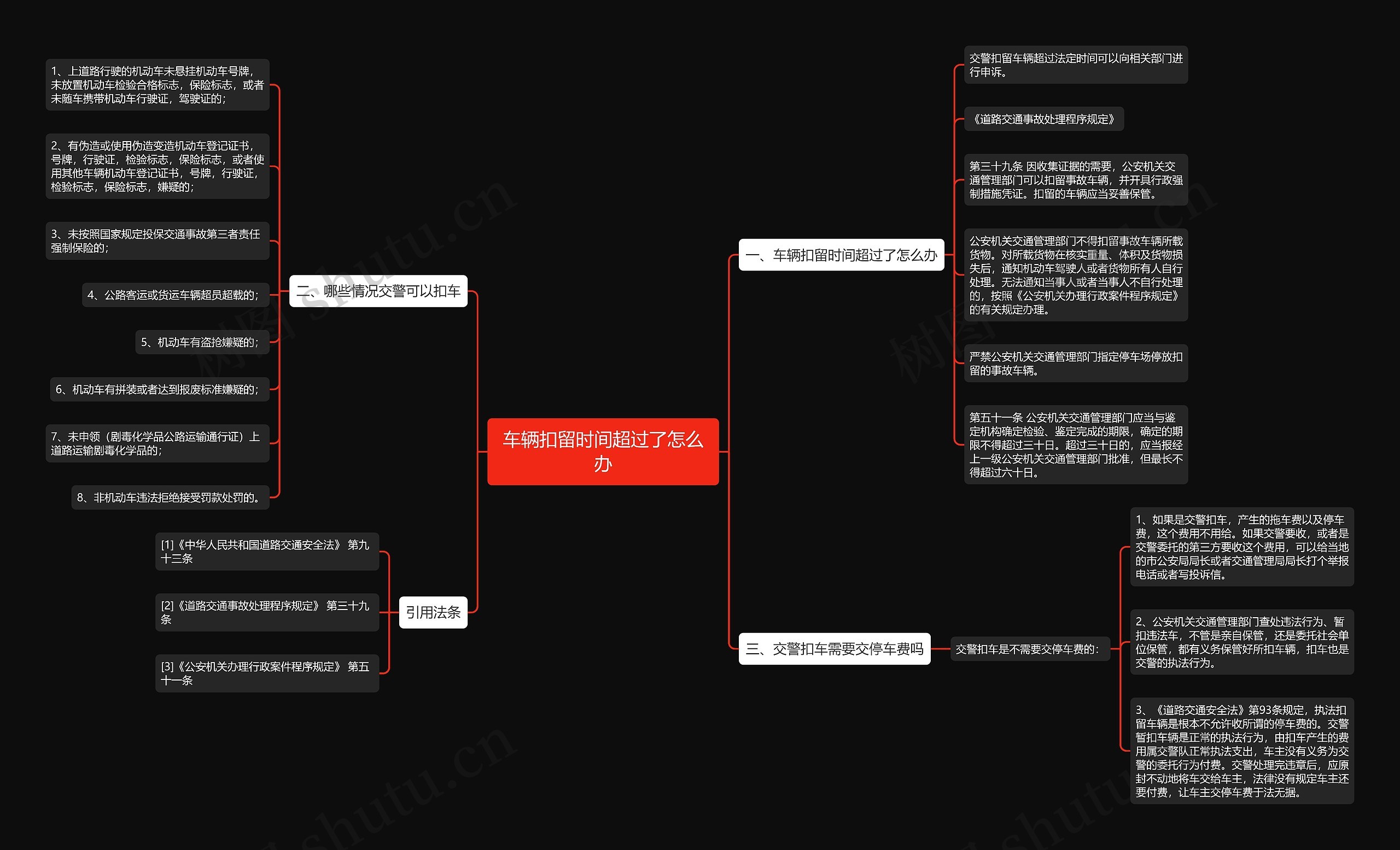 车辆扣留时间超过了怎么办 车辆扣留时间超过了怎么办