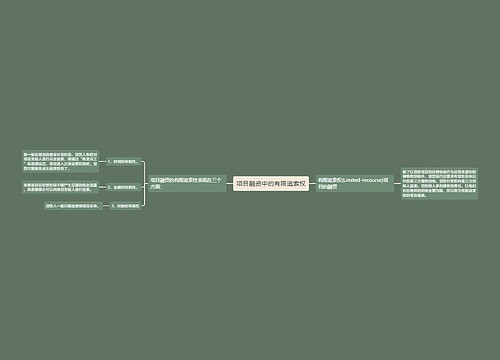 项目融资中的有限追索权