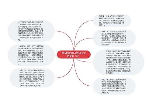 武汉制度创新为中小企业融资解“压”