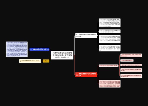 交通事故责任认定书最晚多长时间出具，交通事故责任认定书是什么