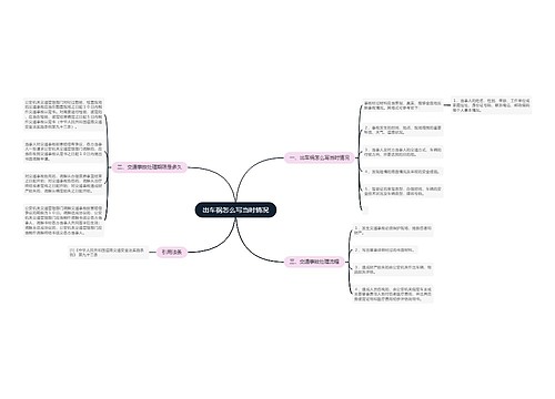 出车祸怎么写当时情况