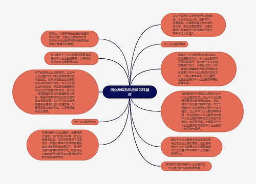 创业濒临危机应该怎样融资