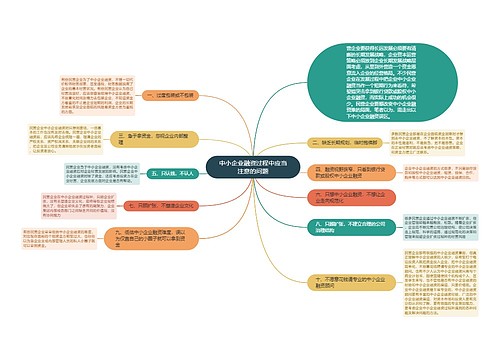 中小企业融资过程中应当注意的问题