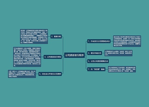 公司债券发行程序