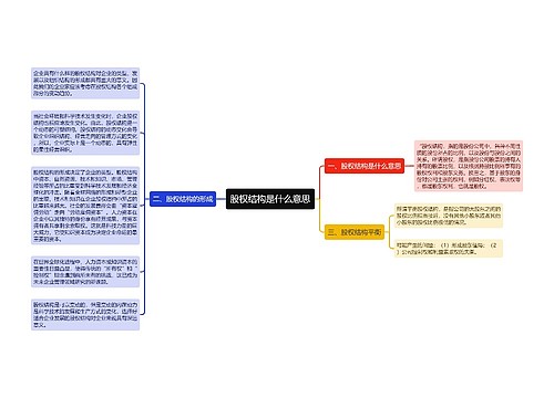 股权结构是什么意思