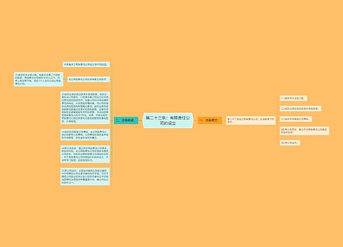 第二十三条：有限责任公司的设立