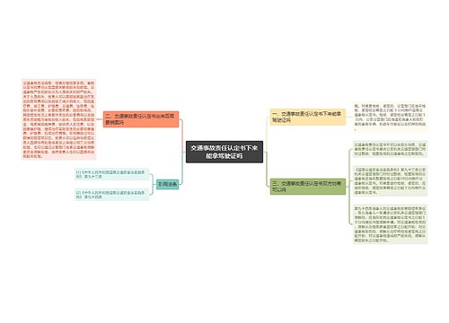 交通事故责任认定书下来能拿驾驶证吗