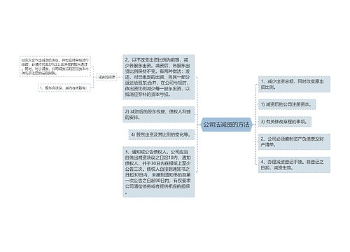 公司法减资的方法