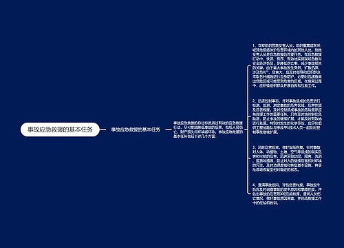 事故应急救援的基本任务