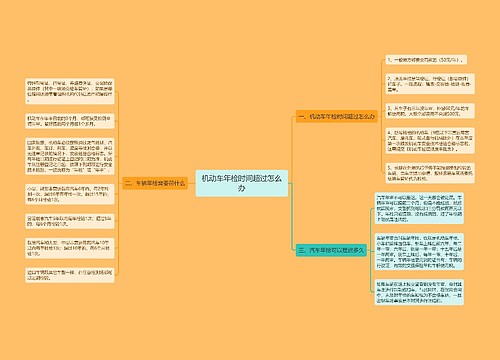 机动车年检时间超过怎么办