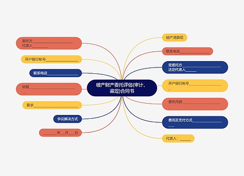 破产财产委托评估(审计、鉴定)合同书