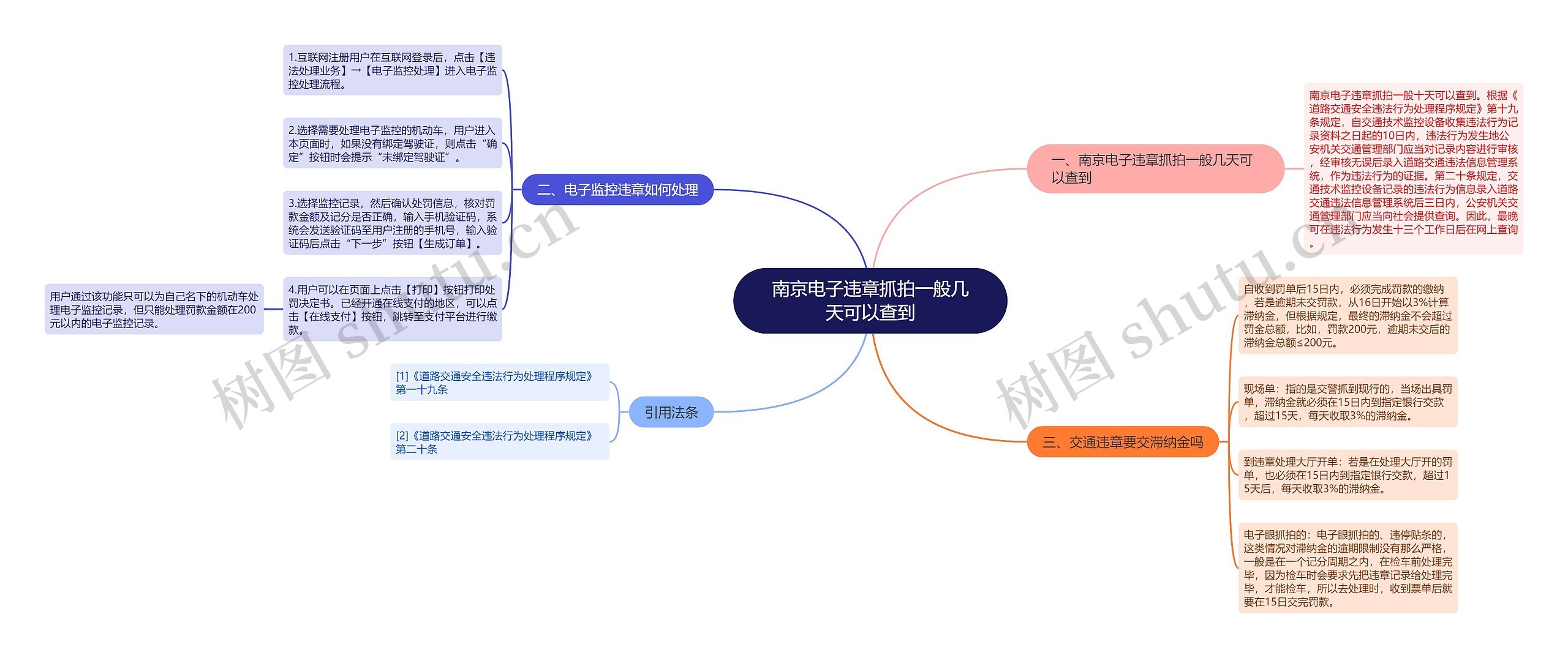 南京电子违章抓拍一般几天可以查到