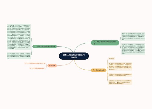 债权人能否将公司股东列为被告