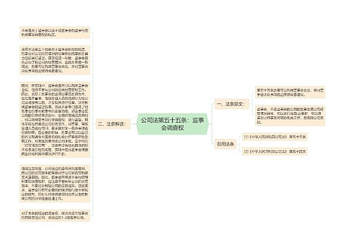 公司法第五十五条：监事会调查权