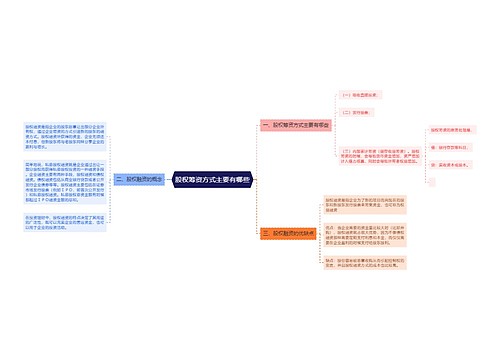 股权筹资方式主要有哪些