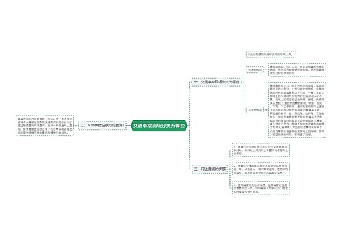 交通事故现场分类为哪些