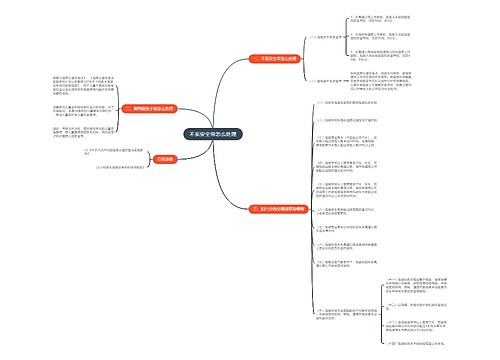 不系安全带怎么处理