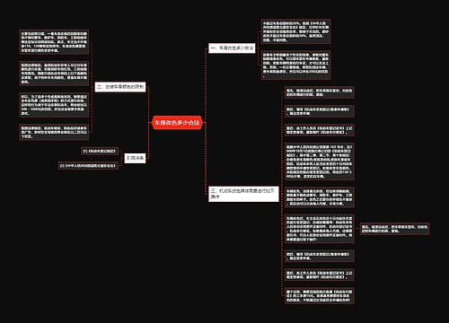 车身改色多少合法