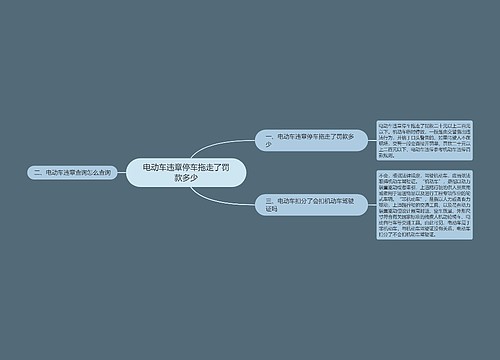 电动车违章停车拖走了罚款多少