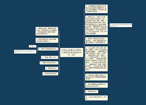 外资企业变更为内资股份公司登记注册应提交的文件、证件