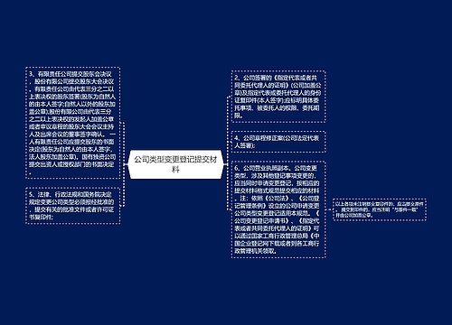 公司类型变更登记提交材料