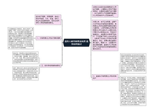 债务人被吊销营业执照 债务如何追讨