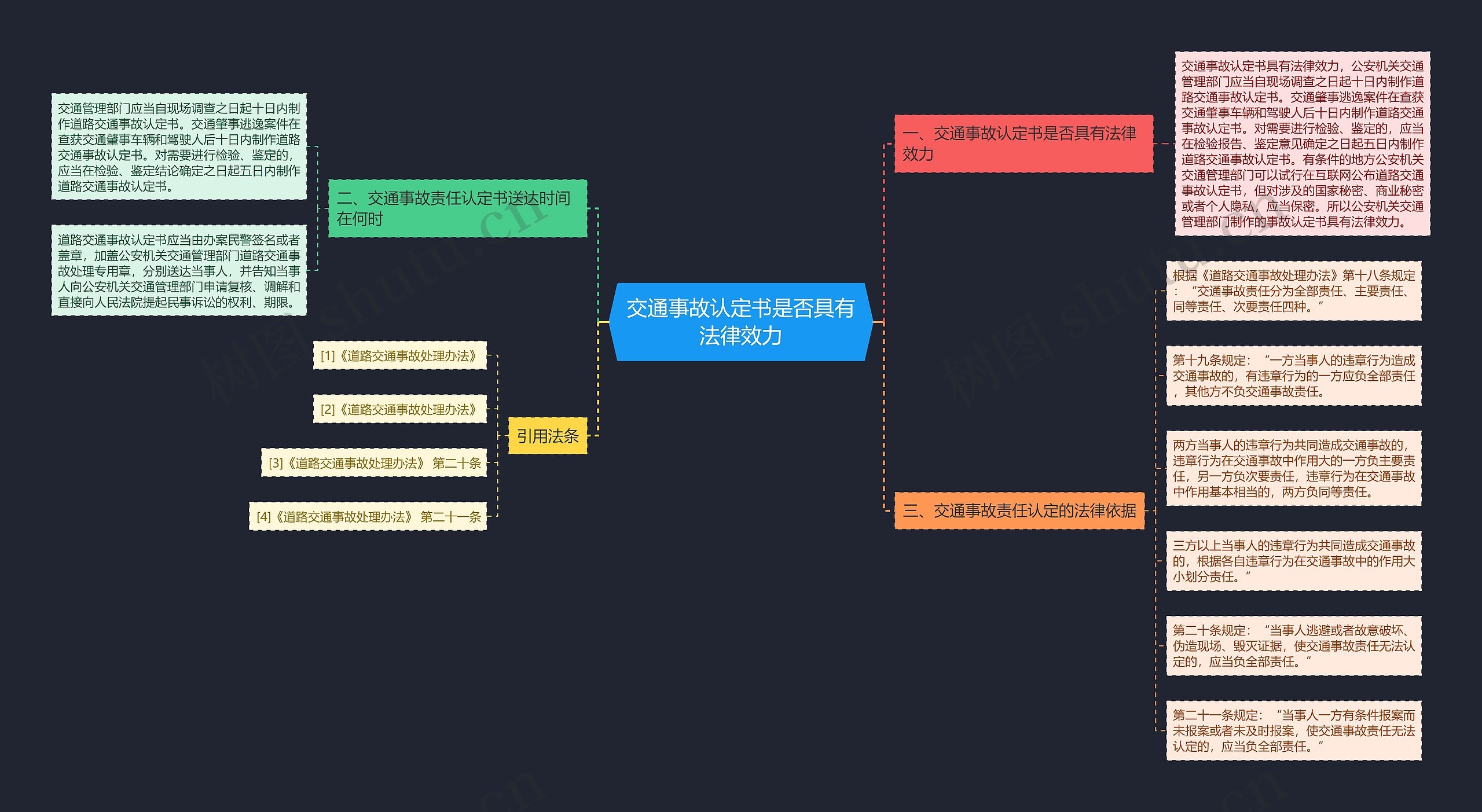 交通事故认定书是否具有法律效力 交通事故认定书是否具有法律效力