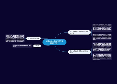 交通事故次要责任是否需要赔误工费？